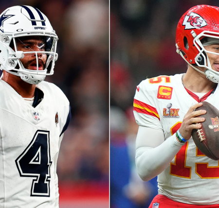 The NFL’s highest-paid quarterbacks in 2025 salary, guaranteed money and total contract value